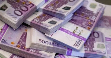 come investire 10 000 euro